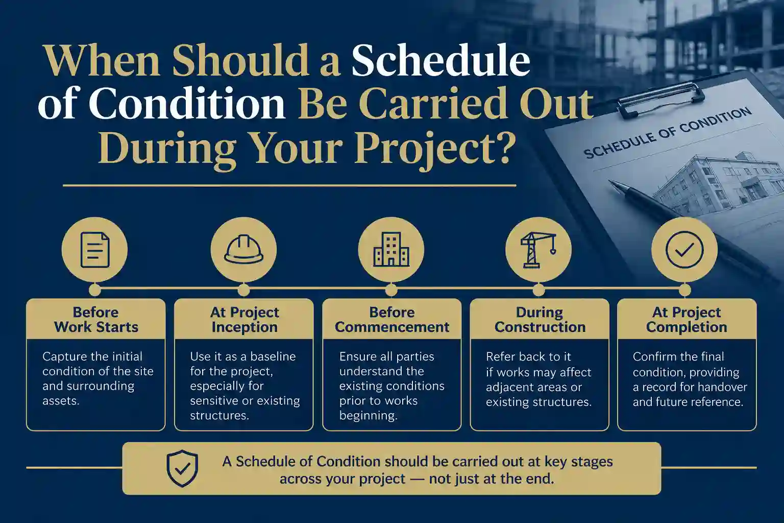 When Should a Schedule of Condition Be Carried Out During Your Project Portslade-by-Sea?